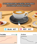 Smart Electric Coffee Mug Warmer With Dual Temperature Settings And Auto Shut Off Keeps Your Daily Brew Absolutely Fire All Day Long The Ultimate Desk Essential For Hot Coffee Tea Or Milk with a cup on it and food around.