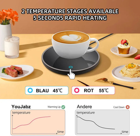 Smart Electric Coffee Mug Warmer With Dual Temperature Settings And Auto Shut Off Keeps Your Daily Brew Absolutely Fire All Day Long The Ultimate Desk Essential For Hot Coffee Tea Or Milk with a cup on it and food around.