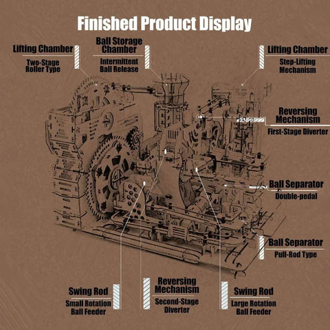 0.55 Inch Mechanical Marble Run Model And 3D Wooden Puzzle With Electric Motor For Adults, detailed diagram display