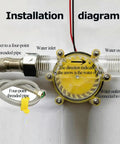 Installation diagram of Ultra Compact 10W Hydroelectric Generator Water Powered 12V DC Brushless Turbine With Voltage Stabilizer