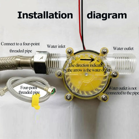 Installation diagram of Ultra Compact 10W Hydroelectric Generator Water Powered 12V DC Brushless Turbine With Voltage Stabilizer