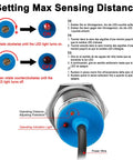 M30 Capacitive Proximity Sensor Switch Non Shield Type LJC30A3 H J DZ With About 20mm Detect Range No Fuss Setup And Settable 0 To 18mm blue housing close-up