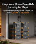 Massive 3840Wh LiFePO4 Expansion Battery stacked in garage, E3800LFP model expansion from 3.84kWh to 53.76kWh capacity