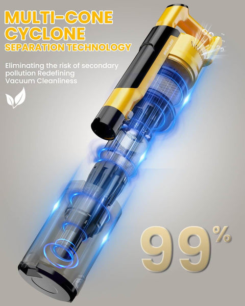 Cordless Vacuum Cleaner For Dewalt 20V Battery Compatible 7 In 1 Lightweight Stick Vacuum with HEPA Filter showing cyclone technology.
