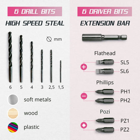 Pink Cordless Drill Set For Women, 12V Rechargeable Li-Ion Battery Kit with drill and driver bits shown