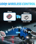 TWWFKK wireless trailer light kit with magnetic mount, Bluetooth, brake/turn/reverse lights, 100ft range