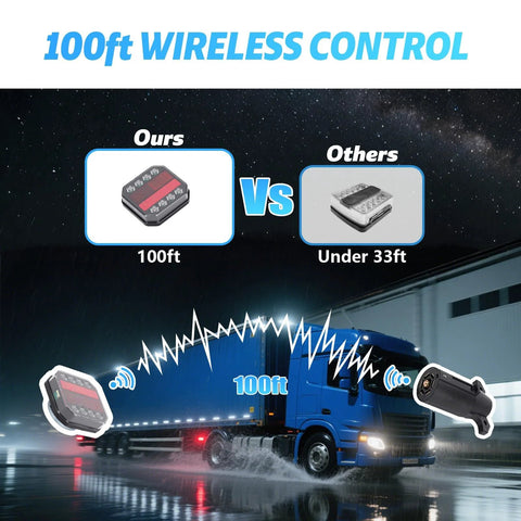 TWWFKK wireless trailer light kit with magnetic mount, Bluetooth, brake/turn/reverse lights, 100ft range