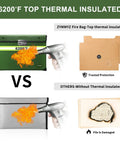 Comparison of Heavy Duty Fireproof And Waterproof Document Pouch With Lock For Safely Stashing Cash Jewels And Important Papers showing thermal insulation protection.