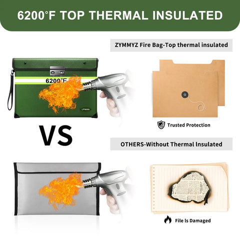 Comparison of Heavy Duty Fireproof And Waterproof Document Pouch With Lock For Safely Stashing Cash Jewels And Important Papers showing thermal insulation protection.