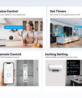 WiFi DIN Rail Smart Switch for Electrical Panels, 32A High Load, Matter Over WiFi Ready, Easy Home Automation Controller for 35mm DIN Rail, Works With Alexa Google Assistant and More, Ideal for Residential and Commercial Panels with voice, timer, remote control, and inching settings