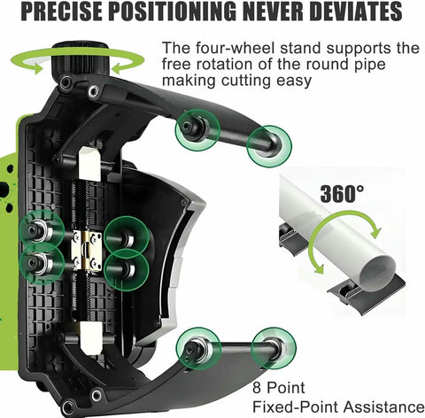 Dual Model Automatic Pipe Cutting Machine With 2 Saw Blades Pro Grade Stainless Steel Pipe Cutter top view and rotation details