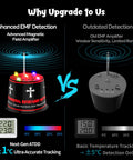 Real Talk Ghost Hunter EMF Detector With Enhanced Magnetic Field Amplifier, Real Time EMF Readings, Auto Calibration, 5 Level Sensitivity, Precise Plus Or Minus 1 C Temperature Tracking, 9V Battery Included For Paranormal Investigations, comparison graphic