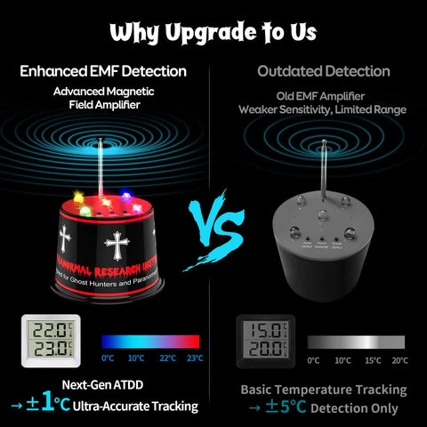 Real Talk Ghost Hunter EMF Detector With Enhanced Magnetic Field Amplifier, Real Time EMF Readings, Auto Calibration, 5 Level Sensitivity, Precise Plus Or Minus 1 C Temperature Tracking, 9V Battery Included For Paranormal Investigations, comparison graphic