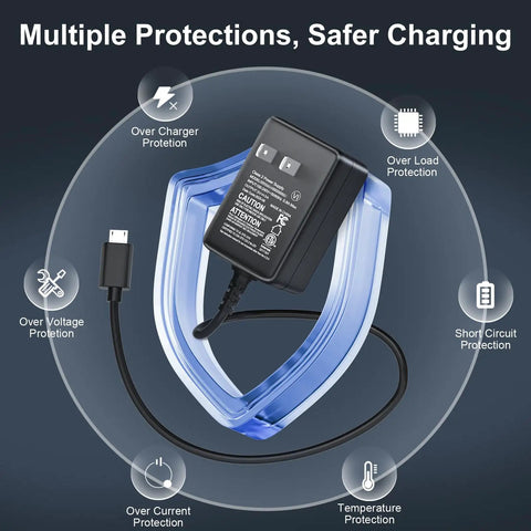 Power Supply 5V 3A Micro USB AC Adapter With A Beefy 6 Feet Cord For Pi 3 Model B B Plus 2 Model B A A Plus Zero And Android Tablets