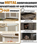 Comparison of Cozy Predator Proof Chicken Coop For 2 To 4 Chickens with metal locks and other coop with wooden locks.