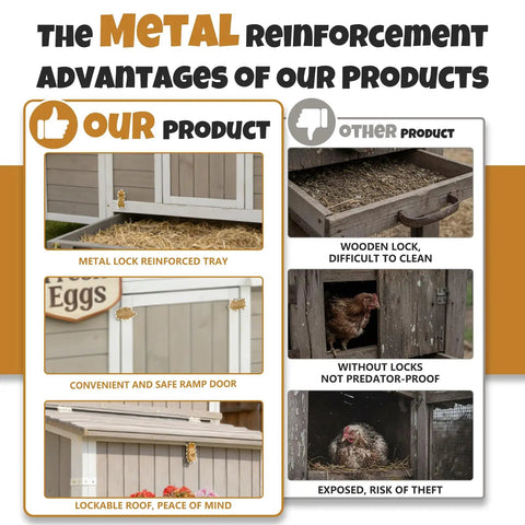 Comparison of Cozy Predator Proof Chicken Coop For 2 To 4 Chickens with metal locks and other coop with wooden locks.