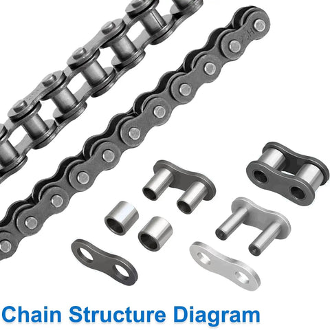 Chain structure diagram of Heavy Duty Number 25 Roller Chain Kit 10 Feet With 480 Links Includes 10 Master Links and Chain Breaker Tool
