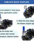 Camlock quick coupling instructions for Heavy Duty Slick Quick Swap Aluminum Cam Lock Hose Fittings Type F with Male NPT Thread 1.5 Inch.