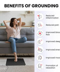 Woman using Grounding Mat Starter Kit For Pain Relief Sleep Energy Inflammation And Wellness next to benefits list