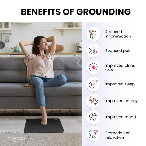 Woman using Grounding Mat Starter Kit For Pain Relief Sleep Energy Inflammation And Wellness next to benefits list