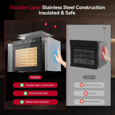 Compact Food Dehydrator Machine With Eight Stainless Steel Trays And Six Hundred Fifty Watt Motor Adjustable Up To One Hundred Sixty Seven Degrees Fahrenheit Plus Forty Eight Hour Timer showing double-layer stainless steel construction for insulation.