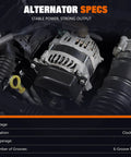 Close-up of 12V 150A CW Alternator That Keeps Your Truck Running Fits Ford F150 2009 2010 Expedition 2009 2010 Lincoln Navigator