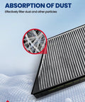 Top Notch Cabin Air Filter With Activated Carbon CF9785 dust absorption detail, Mercedes interior air quality 99.9% filtration.