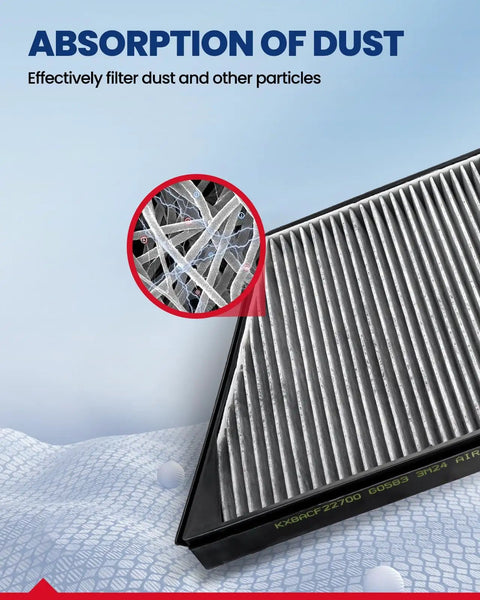 Top Notch Cabin Air Filter With Activated Carbon CF9785 dust absorption detail, Mercedes interior air quality 99.9% filtration.