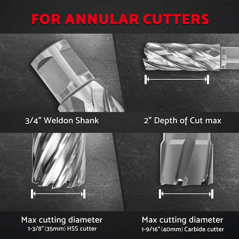 S&F Stead & Fast mag drill kit: annular cutters with Weldon shank, 2" depth, 1-9/16" carbide cutter, carrying case