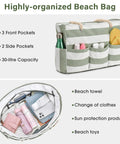 Ultra Large Canvas Beach Tote For Women, zippered, waterproof and sandproof, foldable with seven pockets displaying contents.