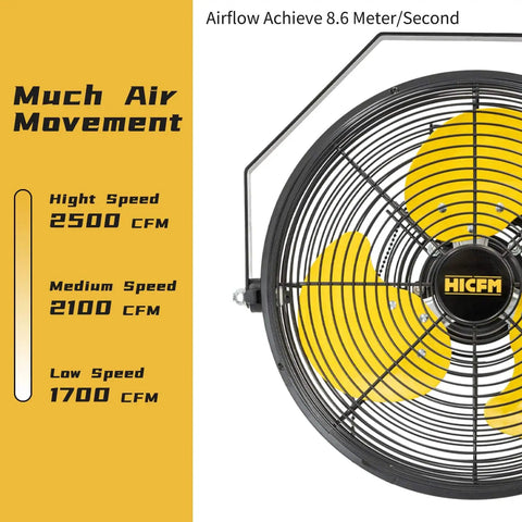 Beast Mode 2500 CFM 12 Inch Industrial Wall Mount Fan With Three Speeds High Velocity Airflow for Barn Garage Warehouse