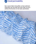 Flexible 4 Inch French Drain Pipe With 66 Ft Nonwoven Fabric Perforated Landscape Drainage System close-up showing nonwoven filter