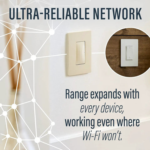Radiant WNRH1NI In Wall Smart Gateway With Netatmo in place of a standard light switch with network graphic background