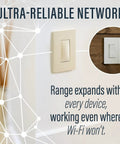 Radiant Smart Home Hub With Netatmo Gateway Lets You Run A Plug And Play Smooth Mesh Network in wall installation view