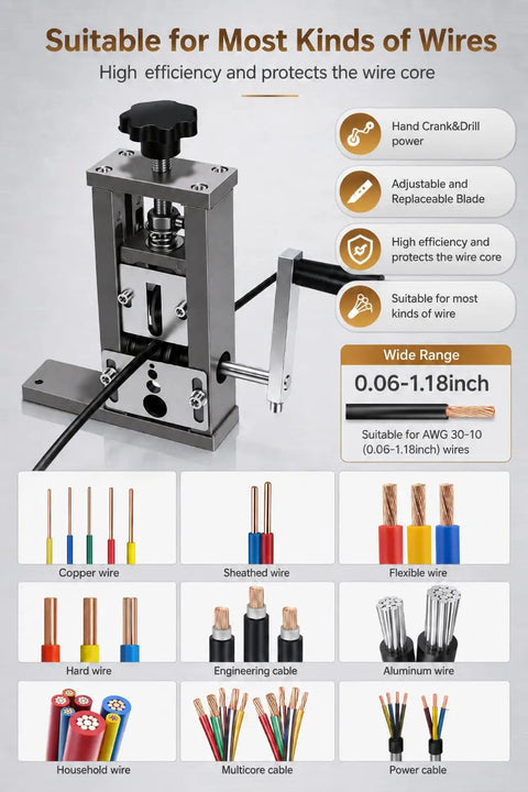 Heavy Duty Professional Grade Wire Stripping Machine That Shreds Thick Cables With No Sweat Manual Or Electric Drill Powered Cable Stripper Tool For Scrap Wiring And Dependable Jobs with adjustable blade and wire types.