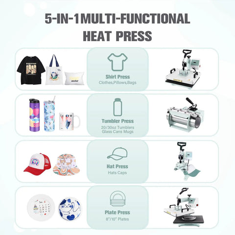 5 In 1 Heat Press Machine For T Shirts, Mugs, Hats, Plates And Tumblers With 12x15 Swing Away Plate, 360 Degree Swivel, teal finish