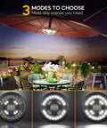 Rechargeable Patio Umbrella Lights With 28 LEDs For Ambient Glow 3 Brightness Modes Cordless Outdoor Lighting For Patio Decor