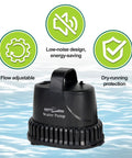 Low Water Level Drain Pump 243 GPH 26W Submersible with features shown on water background