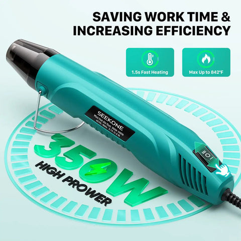 Mini 350W Heat Gun With Dual Temp 500F And 842F Fast Heating Hot Air Gun With Overheat Protection And Reflector Nozzle