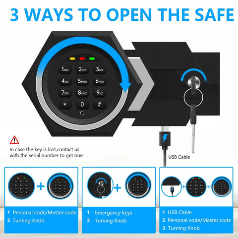 Three ways to open the Beefy Steel 1.2 Cub Compact Home Safe: digital combination lock, emergency key, USB cable