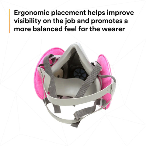 Half Facepiece Reusable Respirator Kit Size Medium P100 Filter 2091 NIOSH Approved For Welding Soldering Asbestos Cleanup Lightweight Comfortable Easy To Adjust Pro Grade All Day Wear
