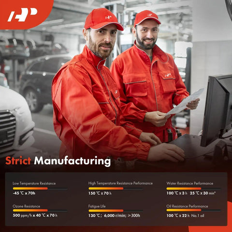 Two men in red uniforms in an auto workshop with manufacturing performance charts displayed