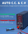 Beefy 60V 5A Adjustable DC Bench Power Supply With Crisp Readouts, Constant Voltage And Current, Alligator Clips In Use