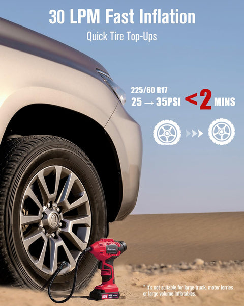 Cordless Tire Inflator Portable Air Compressor with Digital Pressure Gauge inflating a car tire, 20V battery powered