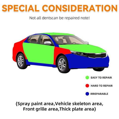 Diagram of car showing areas easy to repair, hard to repair, and irreparable for dent removal with 2026 Upgraded Car Dent Repair Kit.