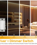 All In One 96W LED Driver And Dimmer For LED Strip Lights, 120V AC To 24V DC Dimmable Power Supply, 2 In 1 Dimmer Switch, Works With Single Pole And 3 Way Circuits, Low Voltage Transformer, UL Listed, White wall dimmer shown with living room lighting levels