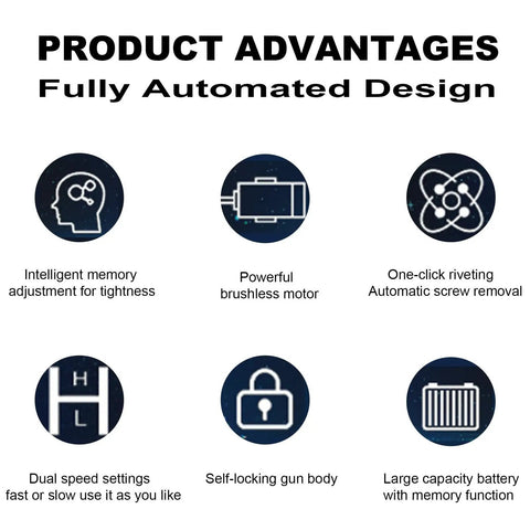 Product advantages of Slick Cordless Automatic Riveter Packed With Rugged 5.2Ah Battery Portable Electric Rivet Gun Kit.