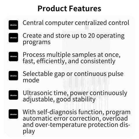 Multiple Probe Ultrasonic Sonicator For Laboratory Samples With Dual Probes Programmable Centralized Control Pro Grade Performance Fast Simultaneous Processing Adjustable Pulse And Power Self Diagnostics DH4S 1000 features panel