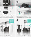 Installation steps for 3 Inch Dual Flush Valve With Top Push Button Inside Tank Toilet Repair Kit For 2 Piece Toilets Model A2422M.