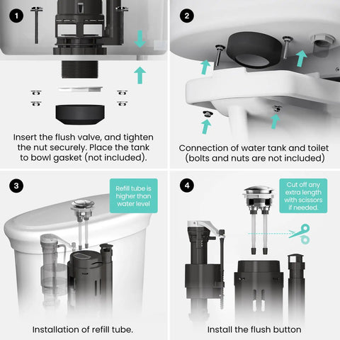 Installation steps for 3 Inch Dual Flush Valve With Top Push Button Inside Tank Toilet Repair Kit For 2 Piece Toilets Model A2422M.